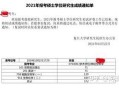 录公务员查报考动机,公务员2021谈谈入党的理由？