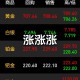 黄金板块涨势不止,黄金涨势还将延续，你认同吗？