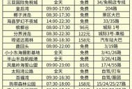 三亚入境游客增5倍,2017海南游客数量？