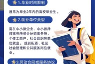 给面试者发20元补贴,毕业生面试补贴怎么领？