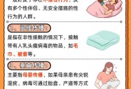 睡亡母床染同种病毒,睡亡母床染同种病毒吗