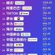 华为登全球百大企业,华为登全球百大企业了吗