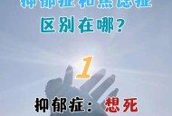 抑郁症和焦虑症区别,抑郁症和焦虑症区别在哪