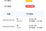 多地断崖式降温,冷冷冷!多地断崖式降温