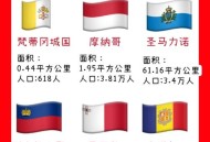 世界杯最小参赛国,本届世界杯谁年纪最小？