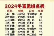 中国增70位亿万富豪,中国有多少个亿万富豪2019？