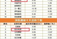 34亿股票分给子女,34岁男人两个孩子父亲有压力吗？
