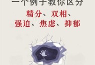 抑郁症和焦虑症区别,抑郁症与焦虑症如何进行区分呢？