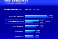 房价被携程降一倍多,携程房价价格变动规律