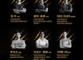 羽毛球世锦赛,羽毛球三大杯赛？