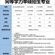 招聘研究生月薪三千,太原双一流硕士月薪9000+3000政府补贴年薪15w+，这个待遇在太原怎么样？