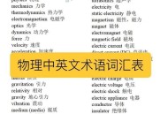 男物理老师拉丁炸场,物理公式中字母都表示什么？