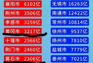 湖北严肃问责185人,湖北省的面积有多大？