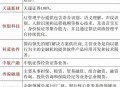 金融科技概念股爆发,金融IT概念股有哪些股票?龙头股是哪个？