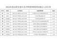 小学教师到高中任教,中职教师到中学任教能评职称？