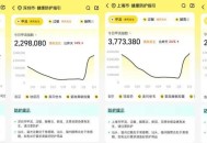 全国进入流感流行季,中国疾控中心:流感已进入流行高峰期