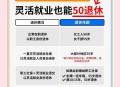 杭州女性可提前退休,杭州提前退休条件？