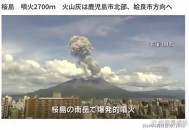 日樱岛火山连续喷发,樱岛火山已经喷发了吗？