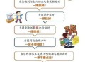倡议建国际反诈联盟,国际反诈骗联盟