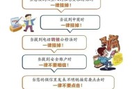 倡议建国际反诈联盟,国际反诈骗联盟