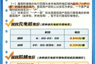 全国多地出现负电价,电价负数什么意思？