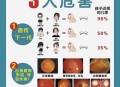用手机哄孙子致近视,手机屏幕抖动对视力会有危害吗？
