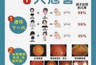 用手机哄孙子致近视,手机屏幕抖动对视力会有危害吗？
