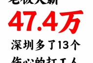 签公司挣20万仅得8万,签公司挣20万仅得8万合法吗 签公司挣20万仅得8万,签公司挣20万仅得8万合法吗
