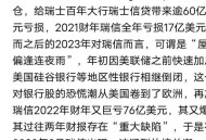 国际金银快速下挫,国际金银快速下挫的原因