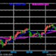 比特币首破12万美元,比特币破3.1万美元