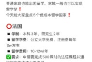 教育部发布留学预警,出国留学要去教育局吗？