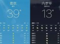 欧洲气温飙至46℃,欧洲 气温