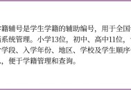 为学前儿童建立学籍,幼儿园录学籍什么意思？