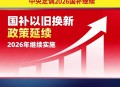 一图读懂2026国补,2026年世界杯举办国什么时候宣布？