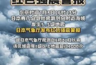 预测东京直下型地震,东京大地震多少级？