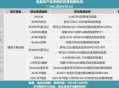 罗马仕3C认证被撤,罗马仕的3c认证在哪