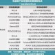 罗马仕3C认证被撤,罗马仕的3c认证在哪