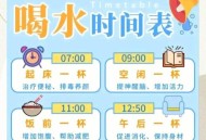 公司设固定饮水时间,疫情期金融公司话务员在家上班强制安排（喝水，上厕所时间）合法吗？