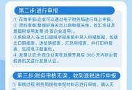 骗出口退税8.7亿余元,骗取出口退税罪的处罚有哪些呢？