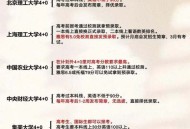 全国一卷 难,全国一卷难还是二卷难