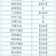 地铁如厕被列车夹死,地铁如厕攻略？