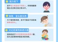 用手机哄孙子致近视,很多家长总是拿手机、平板等电子设备来哄孩子，一定程度上造成孩子视力损伤，你咋看？