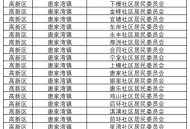 全国1%人口抽样调查,千分之一人口抽样调查按什么抽？
