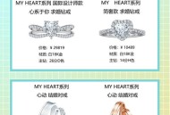 掉包36万钻戒卖17万,送去保养的钻戒会被掉包吗？