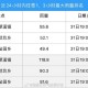 特大暴雨袭击湖北,为什么全国暴雨研究中心落户湖北？