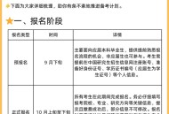 2026考研报名,2026考研什么时候准备？