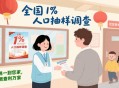 开展1%人口抽样调查,人口抽样调查和人口普查一样吗？