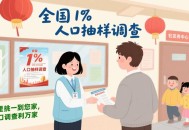 开展1%人口抽样调查,人口抽样调查和人口普查一样吗？