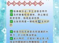 开飞机回老家过国庆,2021国庆飞机出游注意事项？