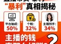 找网红带货销量为0,2021最火十大带货网红主播？